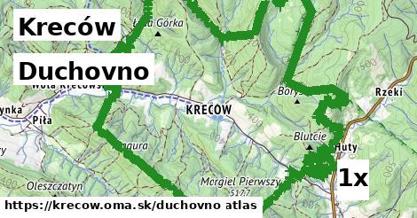 duchovno v Kreców