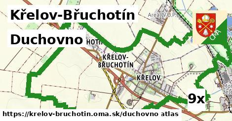 duchovno v Křelov-Břuchotín