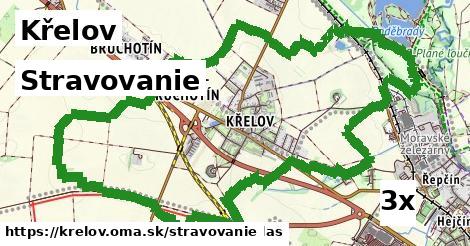 stravovanie v Křelov