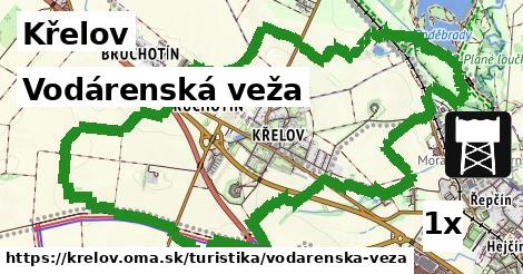 Vodárenská veža, Křelov