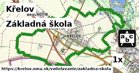 Základná škola, Křelov