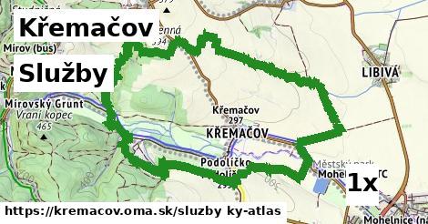 služby v Křemačov