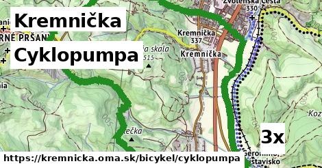 Cyklopumpa, Kremnička