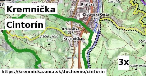 Cintorín, Kremnička