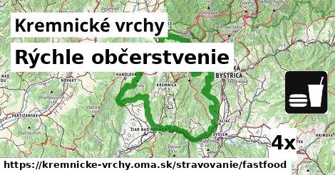 Všetky body v Kremnické vrchy