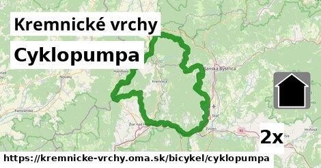 Cyklopumpa, Kremnické vrchy