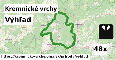 Výhľad, Kremnické vrchy