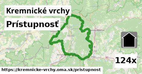 prístupnosť v Kremnické vrchy