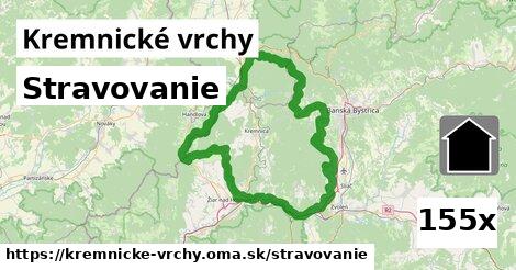 stravovanie v Kremnické vrchy