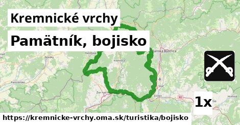 Pamätník, bojisko, Kremnické vrchy