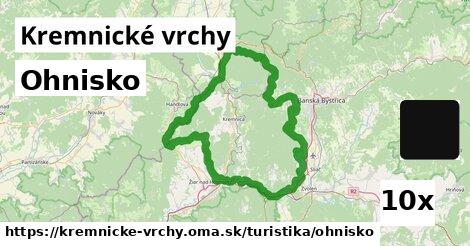 Ohnisko, Kremnické vrchy