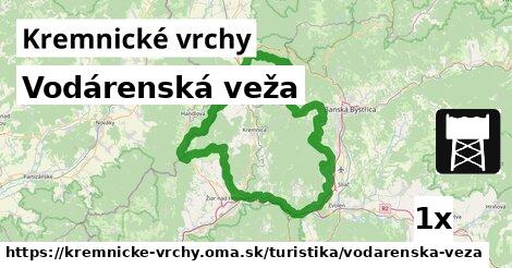 Vodárenská veža, Kremnické vrchy