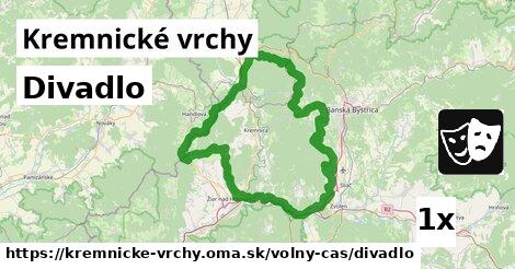 Divadlo, Kremnické vrchy