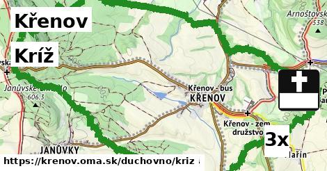 Kríž, Křenov