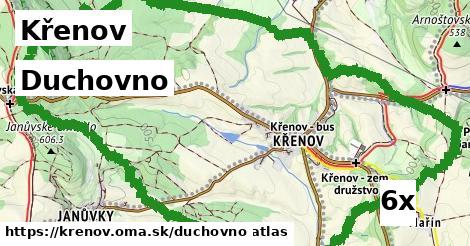 duchovno v Křenov