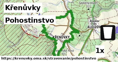 Pohostinstvo, Křenůvky