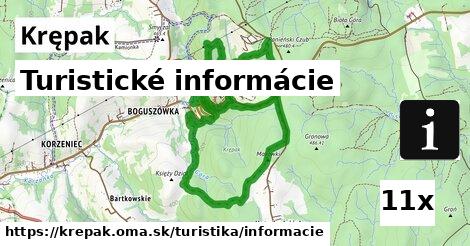 Turistické informácie, Krępak