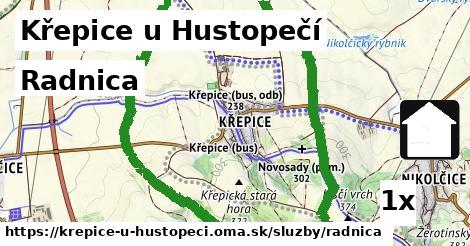 radnica v Křepice u Hustopečí