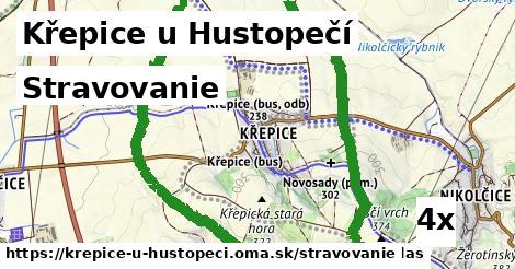 stravovanie v Křepice u Hustopečí