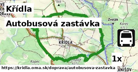 Autobusová zastávka, Křídla