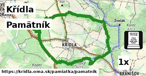 Pamätník, Křídla