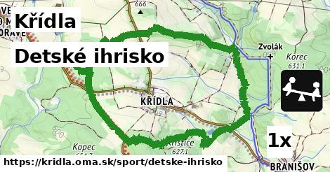 Detské ihrisko, Křídla