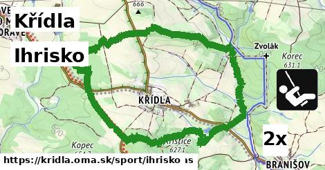 Ihrisko, Křídla