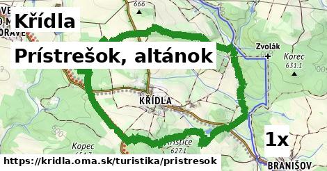 Prístrešok, altánok, Křídla