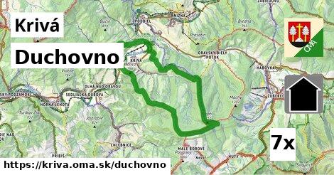 duchovno v Krivá