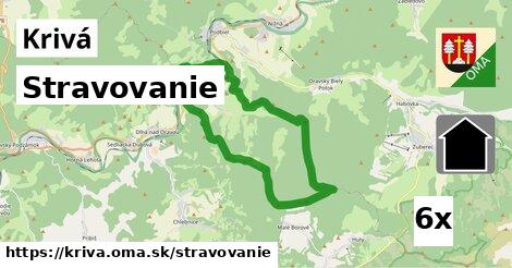 stravovanie v Krivá