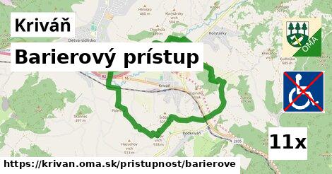 Barierový prístup, Kriváň