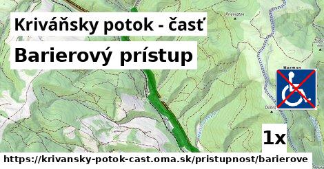 Barierový prístup, Kriváňsky potok - časť