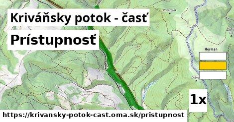 prístupnosť v Kriváňsky potok - časť