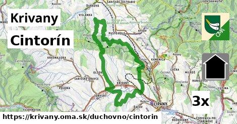 Cintorín, Krivany