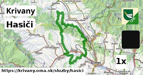 Hasiči, Krivany