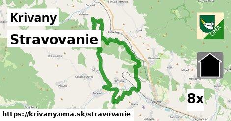 stravovanie v Krivany