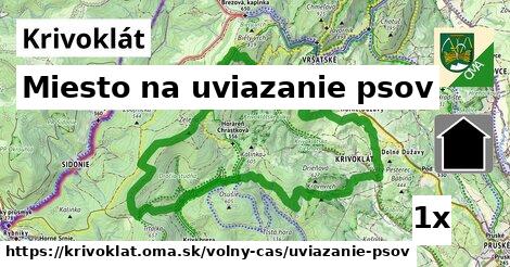 Miesto na uviazanie psov, Krivoklát