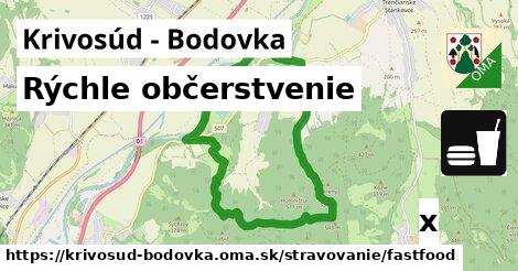 Všetky body v Krivosúd - Bodovka