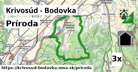 príroda v Krivosúd - Bodovka