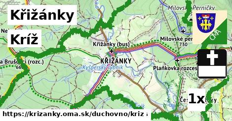 Kríž, Křižánky