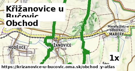 obchod v Křižanovice u Bučovic