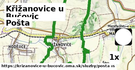 Pošta, Křižanovice u Bučovic