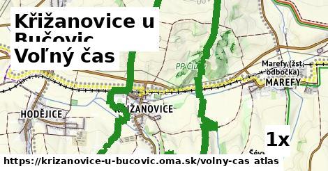 voľný čas v Křižanovice u Bučovic