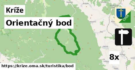 Orientačný bod, Kríže