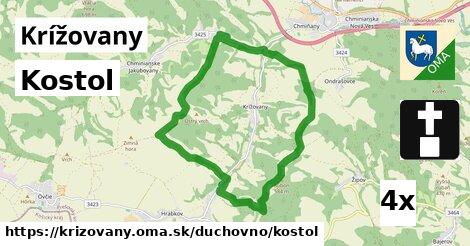 Kostol, Krížovany