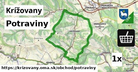 Potraviny, Krížovany