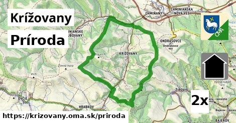 príroda v Krížovany