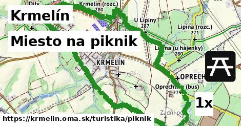 Miesto na piknik, Krmelín