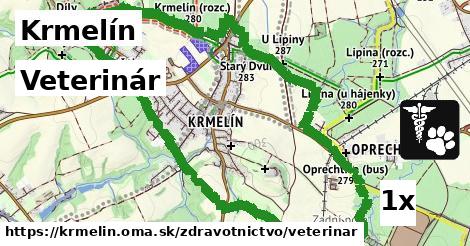 Veterinár, Krmelín