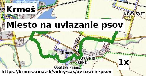 Miesto na uviazanie psov, Krmeš
